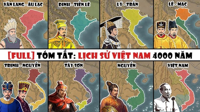 Tóm tắt các thời ký lịch sử Việt Nam
